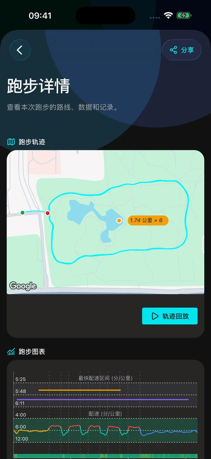 AimiRun 跑步详情，显示路线、图表与训练结构